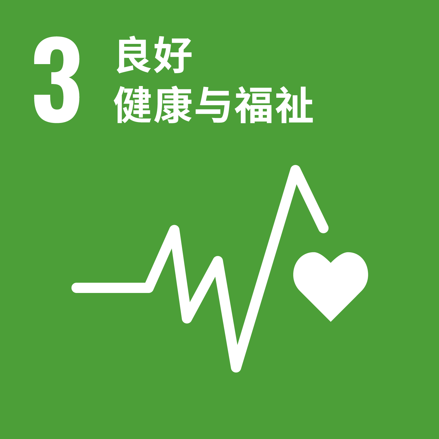 SDGs3 健康与福祉