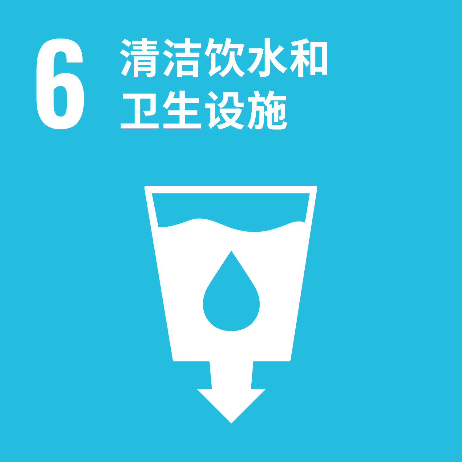SDGs 6 洁净水质与公共卫生