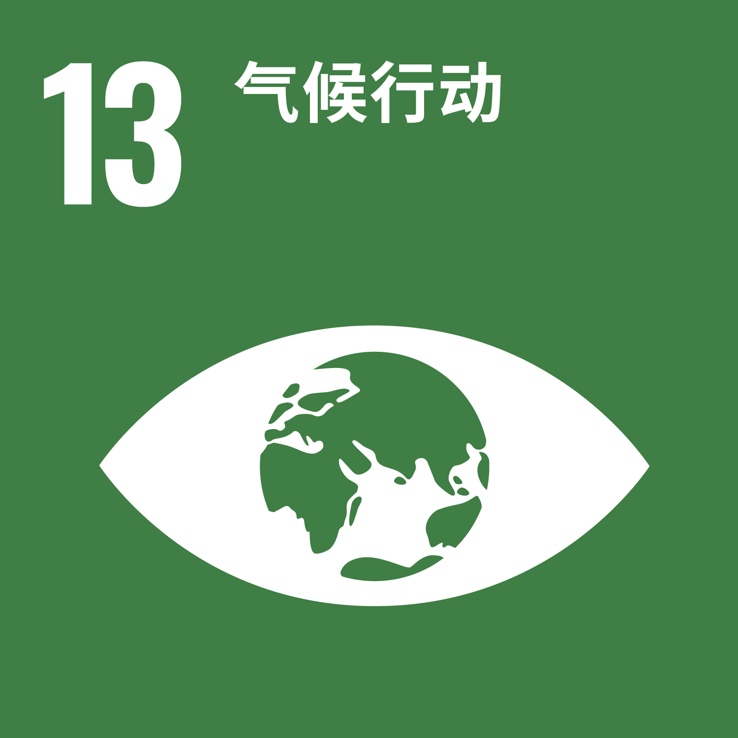 SDGs 13 气候行动